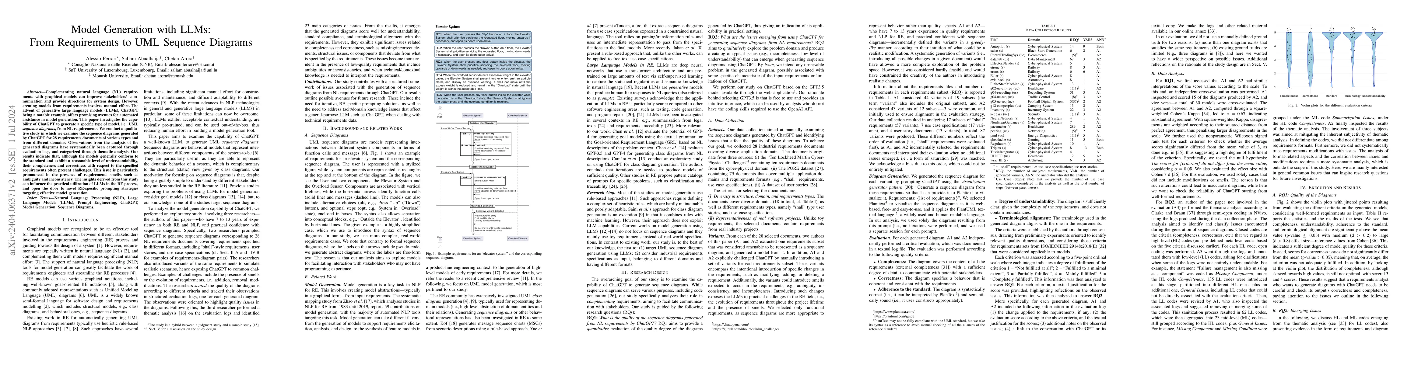 Thumbnail for Model Generation with LLMs: From Requirements to UML Sequence Diagrams