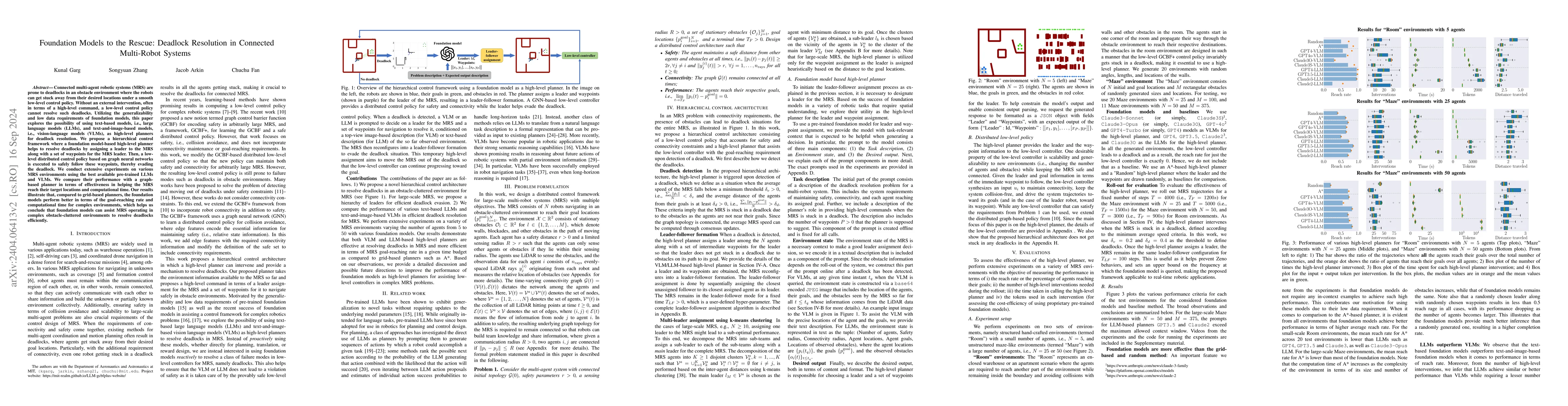 Thumbnail for Large Language Models to the Rescue: Deadlock Resolution in Multi-Robot
  Systems