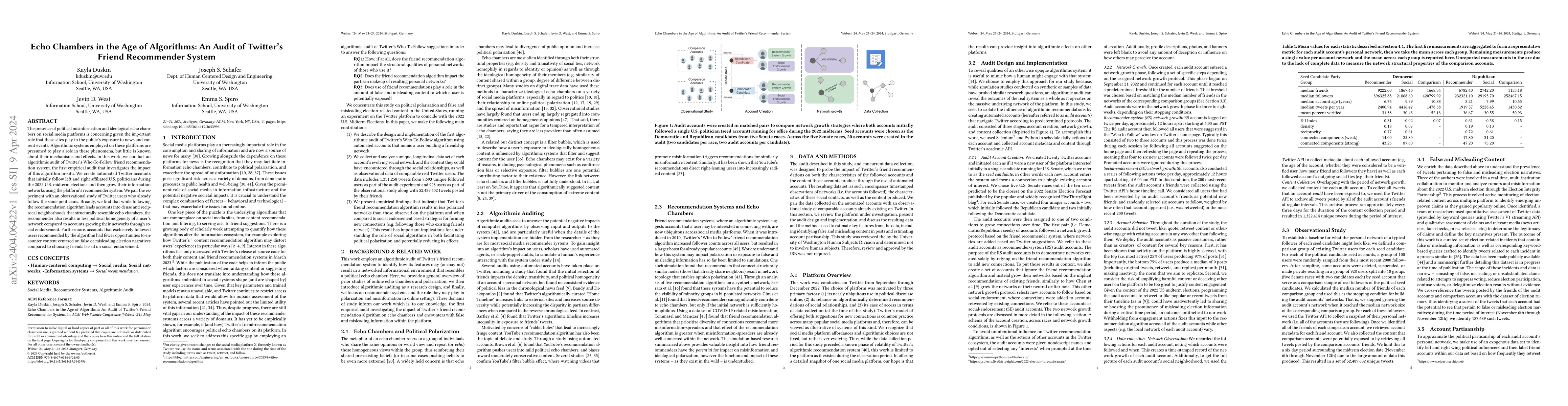Thumbnail for Echo Chambers in the Age of Algorithms: An Audit of Twitter's Friend
  Recommender System