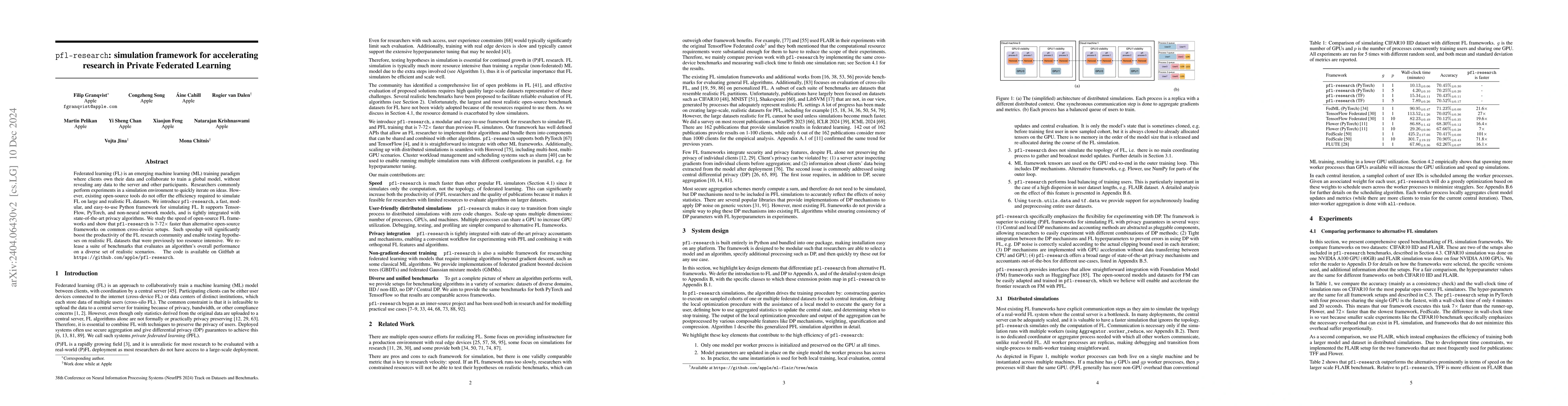 Thumbnail for pfl-research: simulation framework for accelerating research in Private
  Federated Learning