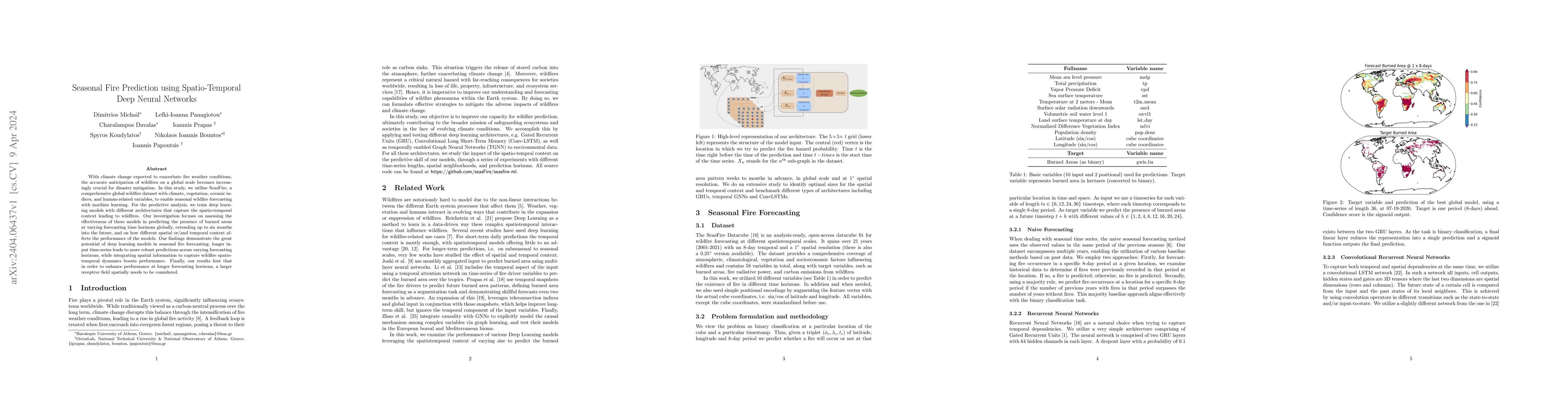 Thumbnail for Seasonal Fire Prediction using Spatio-Temporal Deep Neural Networks