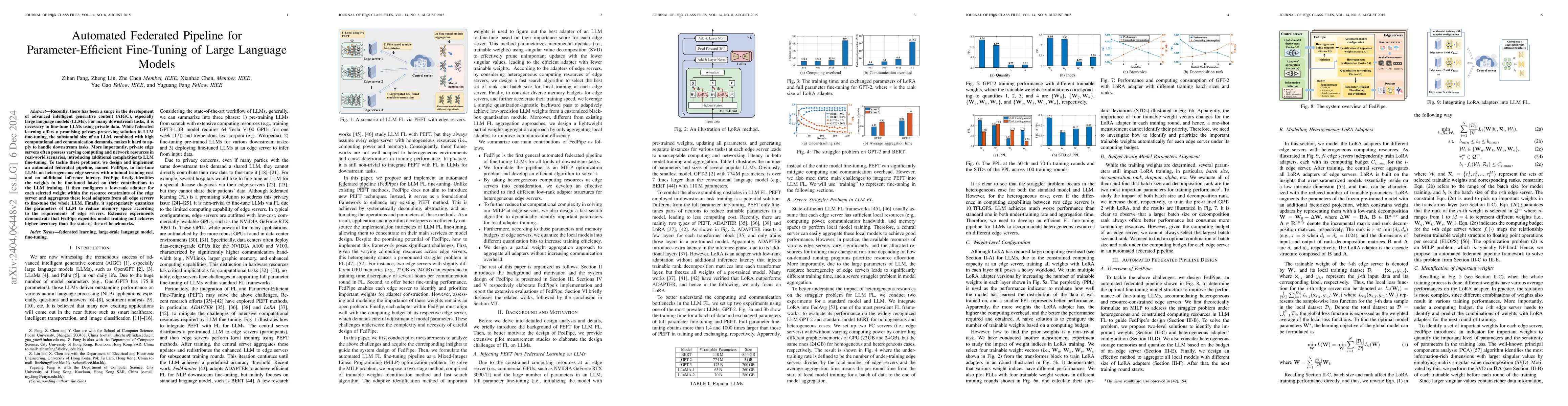 Thumbnail for Automated Federated Pipeline for Parameter-Efficient Fine-Tuning of
  Large Language Models