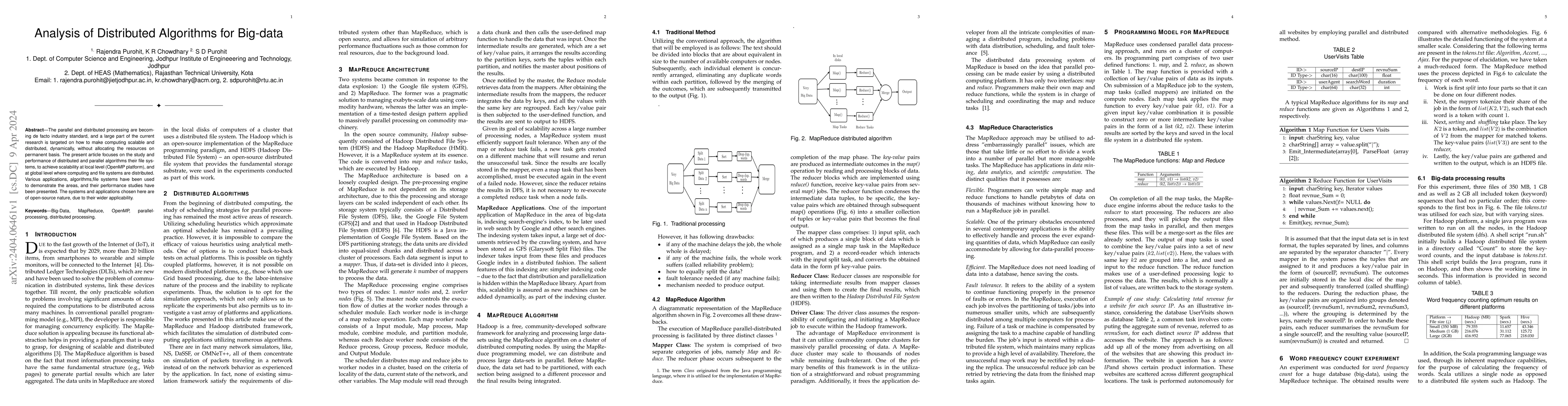 Thumbnail for Analysis of Distributed Algorithms for Big-data