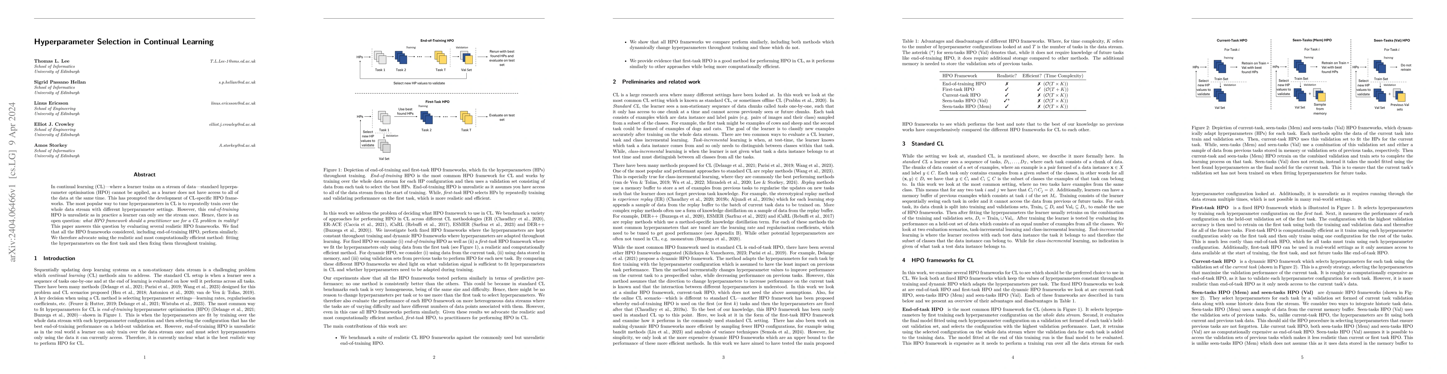 Thumbnail for Hyperparameter Selection in Continual Learning