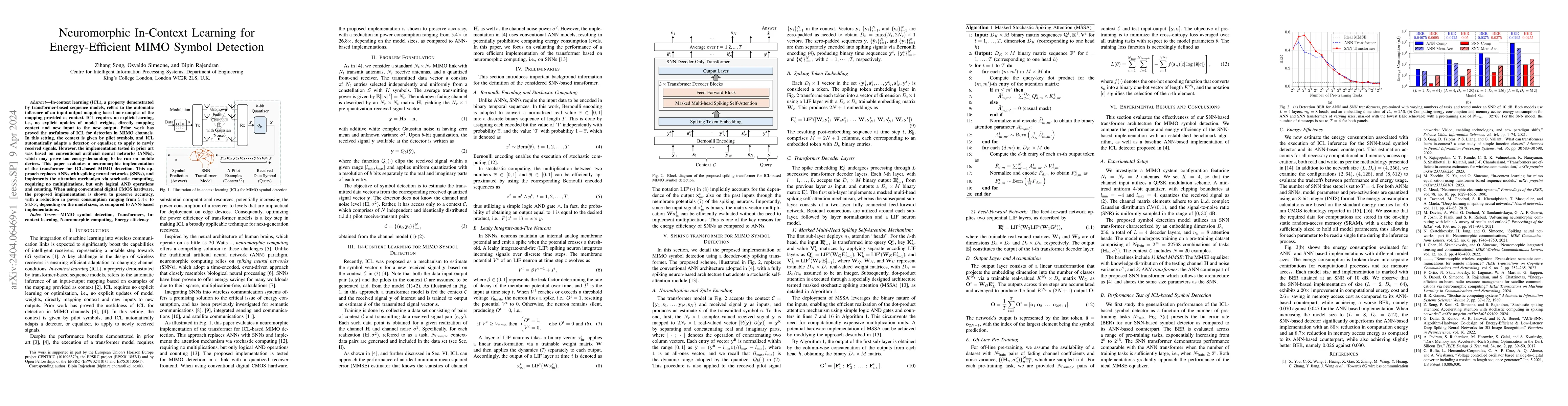 Thumbnail for Neuromorphic In-Context Learning for Energy-Efficient MIMO Symbol
  Detection