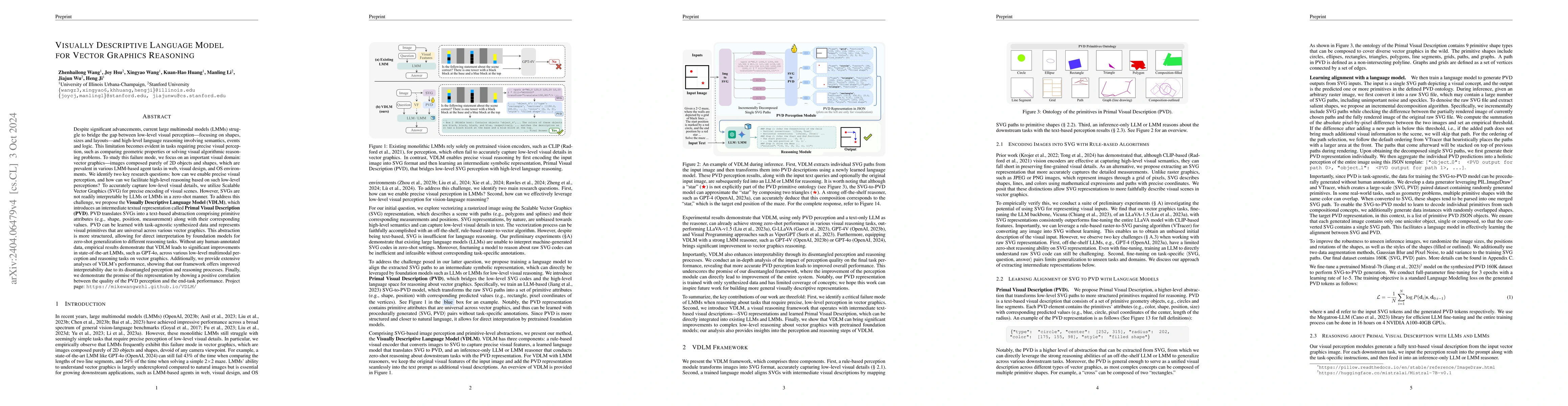 Thumbnail for Text-Based Reasoning About Vector Graphics