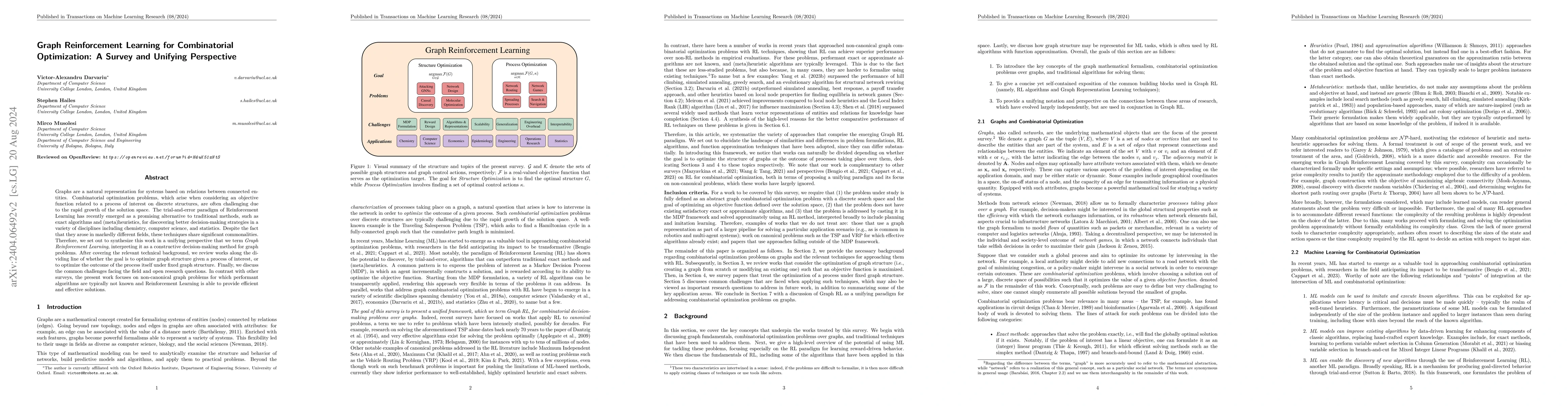 Thumbnail for Graph Reinforcement Learning for Combinatorial Optimization: A Survey
  and Unifying Perspective