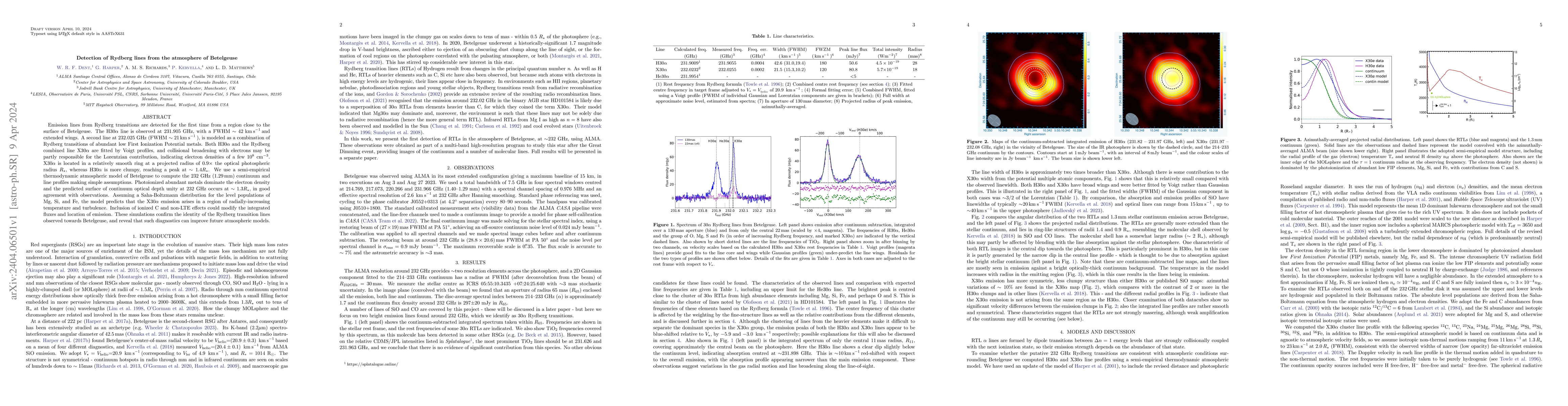 Thumbnail for Detection of Rydberg lines from the atmosphere of Betelgeuse