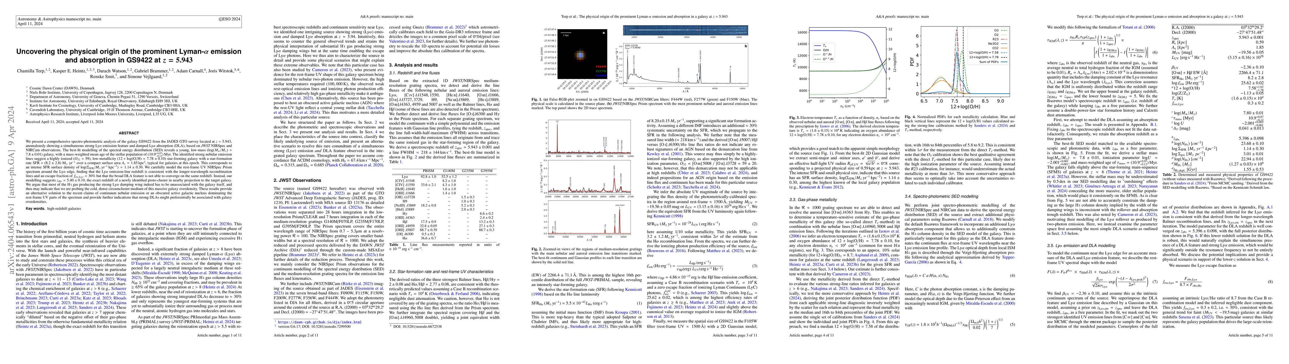 Thumbnail for Uncovering the physical origin of the prominent Lyman-$\alpha$ emission
  and absorption in GS9422 at $z = 5.943$