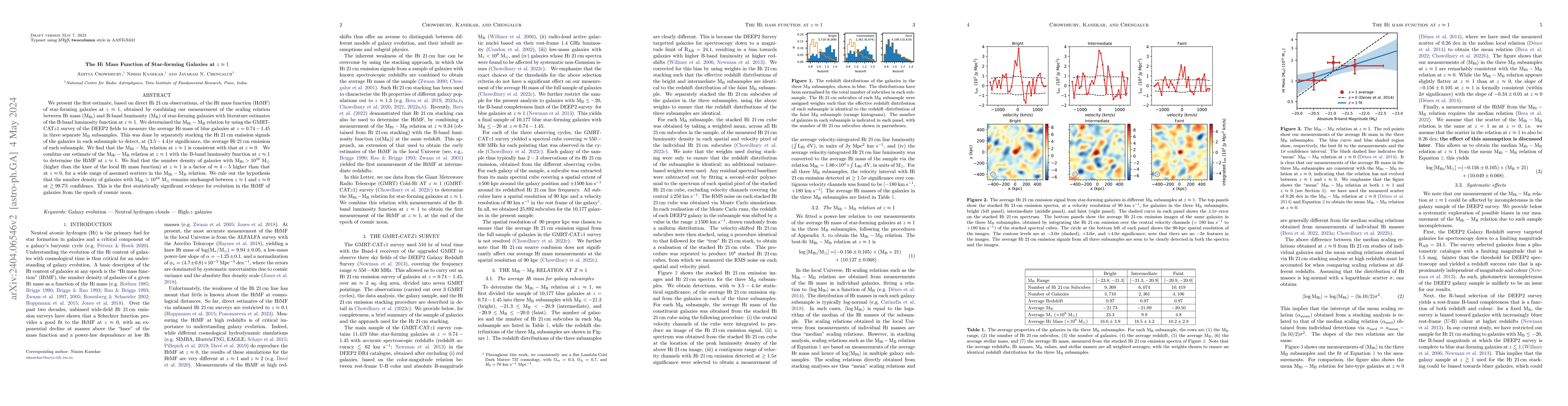 Thumbnail for The HI Mass Function of Star-forming Galaxies at $z\approx1$