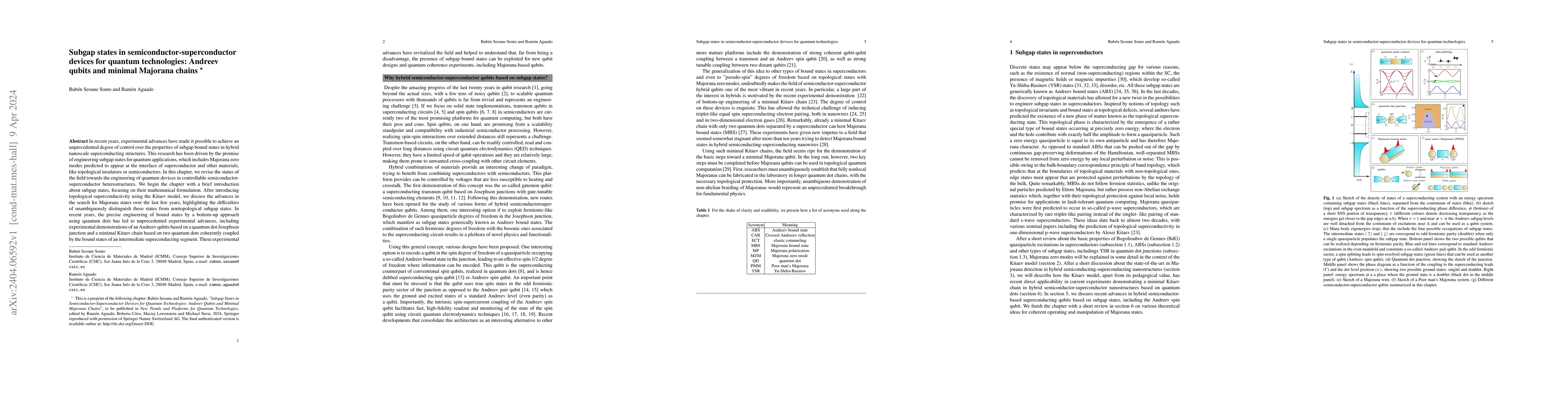 Thumbnail for Subgap states in semiconductor-superconductor devices for quantum
  technologies: Andreev qubits and minimal Majorana chains
