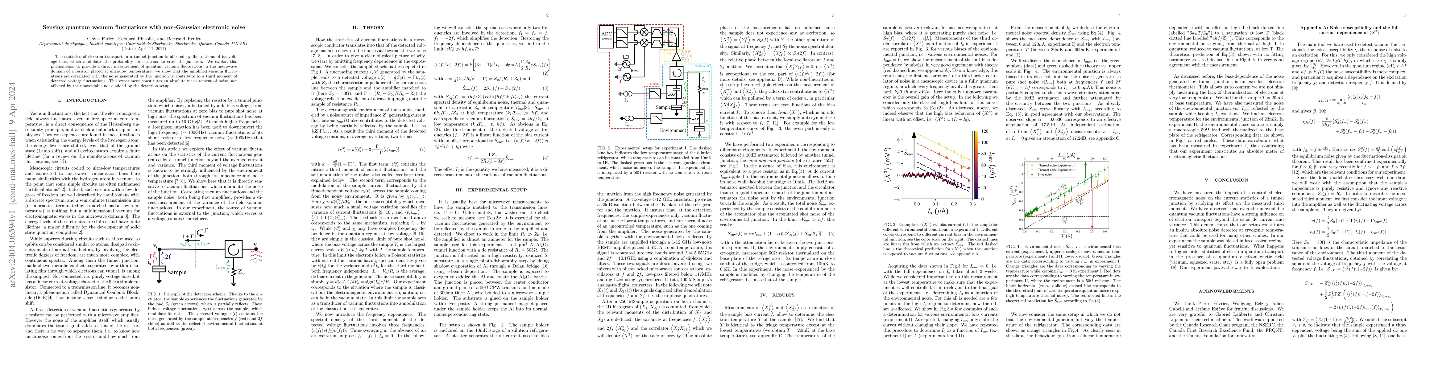 Thumbnail for Sensing quantum vacuum fluctuations with non-Gaussian electronic noise
