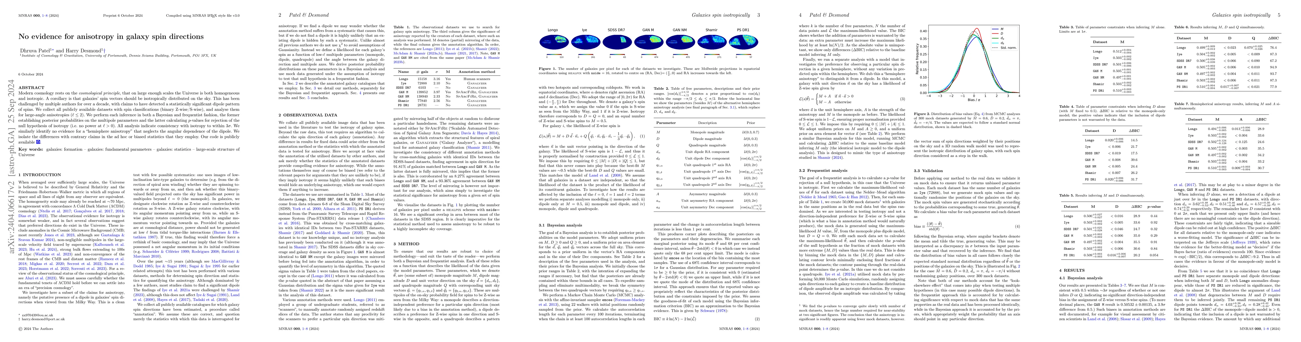 Thumbnail for No evidence for anisotropy in galaxy spin directions