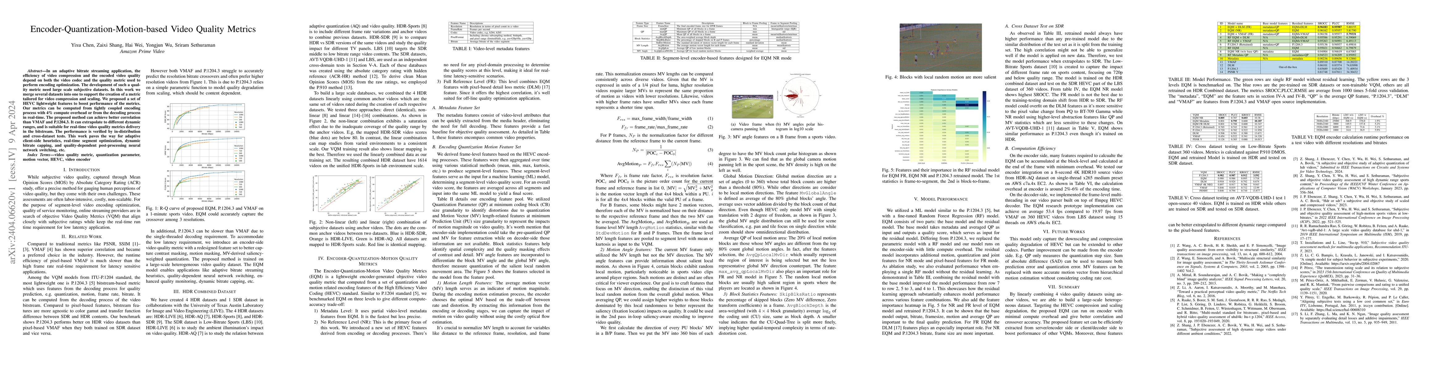 Thumbnail for Encoder-Quantization-Motion-based Video Quality Metrics