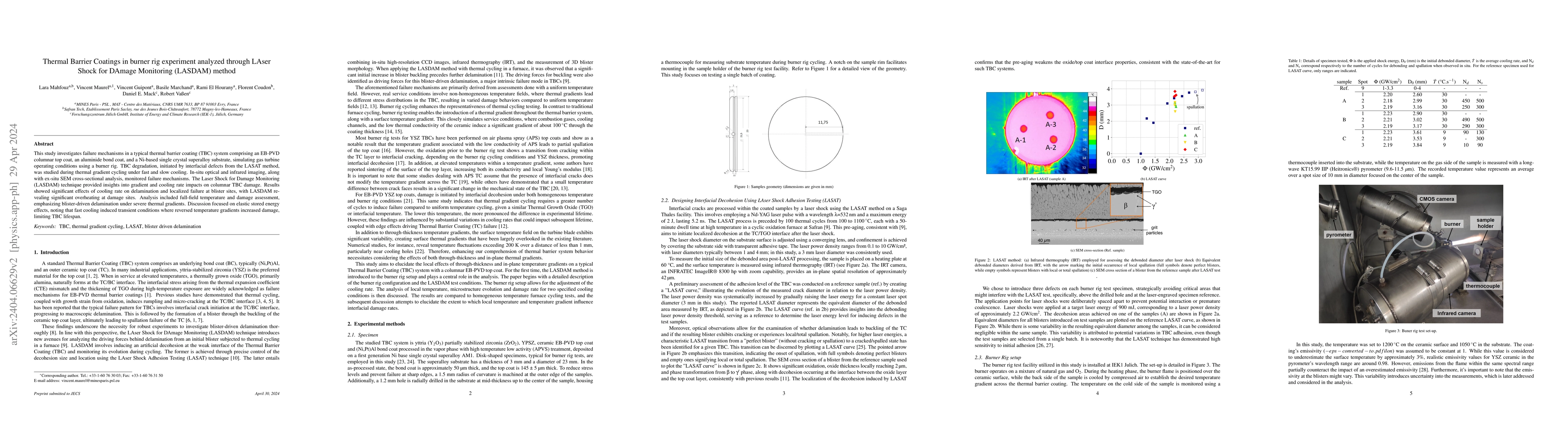 Thumbnail for Thermal Barrier Coatings in burner rig experiment analyzed through LAser
  Shock for DAmage Monitoring (LASDAM) method