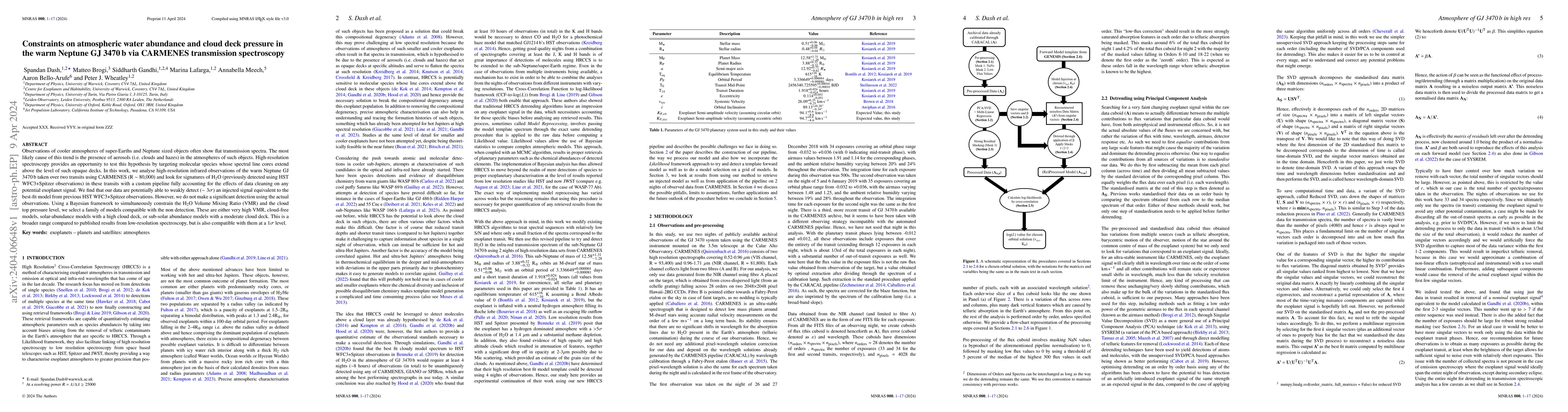 Thumbnail for Constraints on atmospheric water abundance and cloud deck pressure in
  the warm Neptune GJ 3470 b via CARMENES transmission spectroscopy