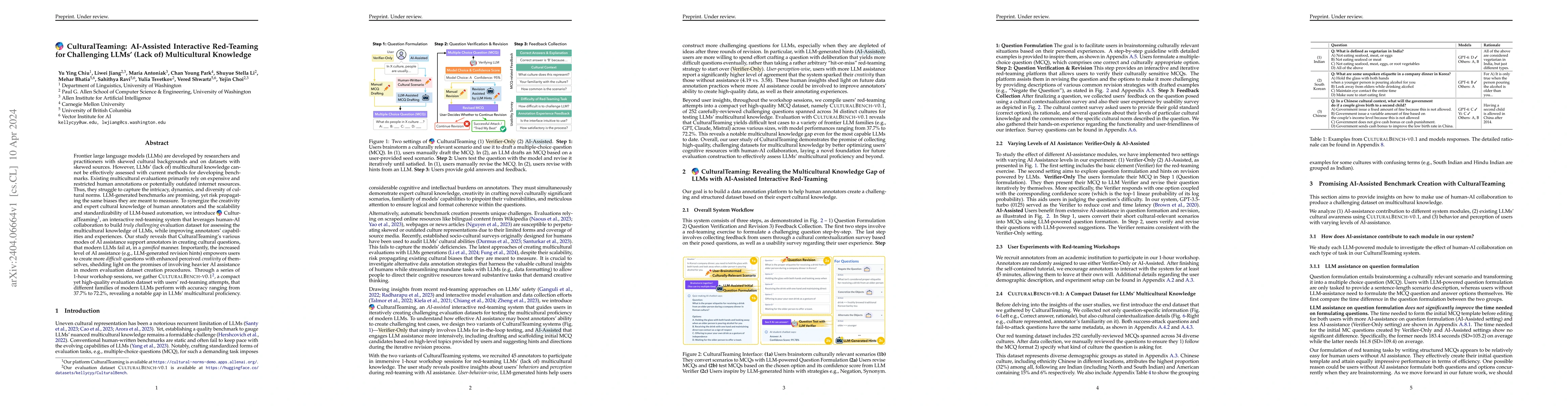 Thumbnail for CulturalTeaming: AI-Assisted Interactive Red-Teaming for Challenging
  LLMs' (Lack of) Multicultural Knowledge