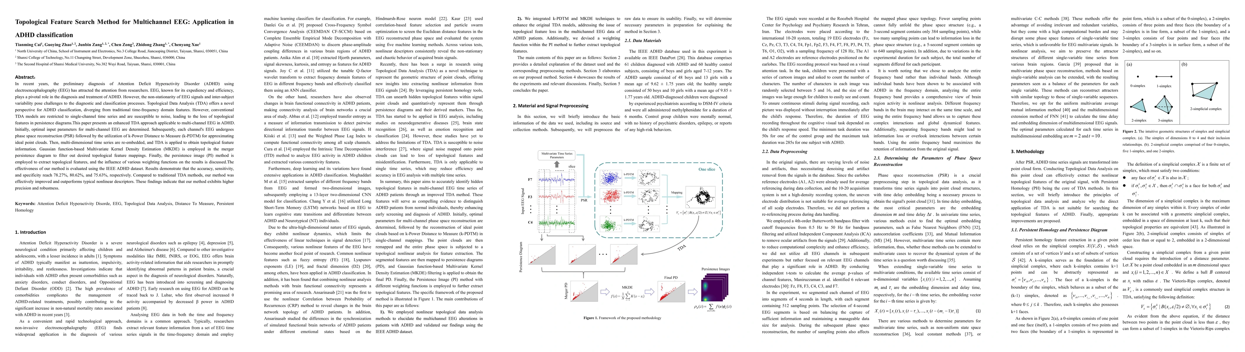 Thumbnail for Topological Feature Search Method for Multichannel EEG: Application in
  ADHD classification