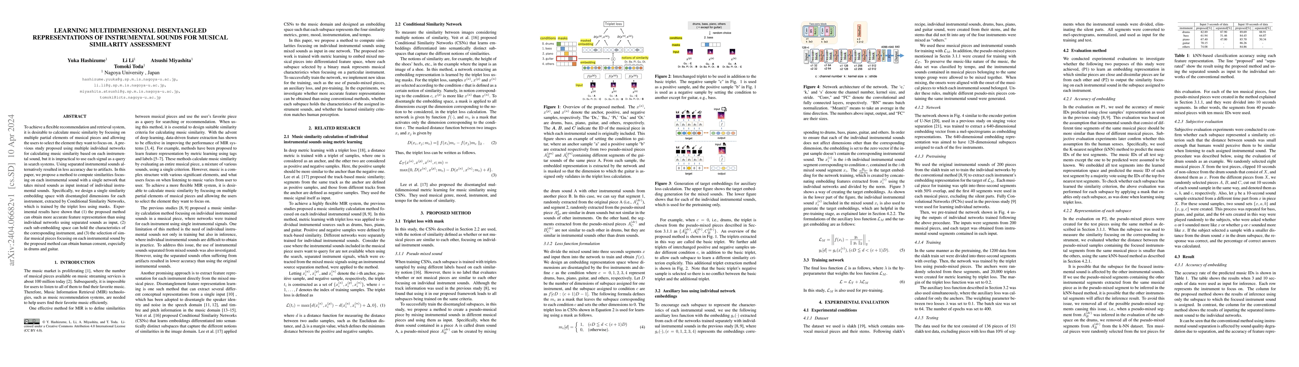 Thumbnail for Learning Multidimensional Disentangled Representations of Instrumental
  Sounds for Musical Similarity Assessment