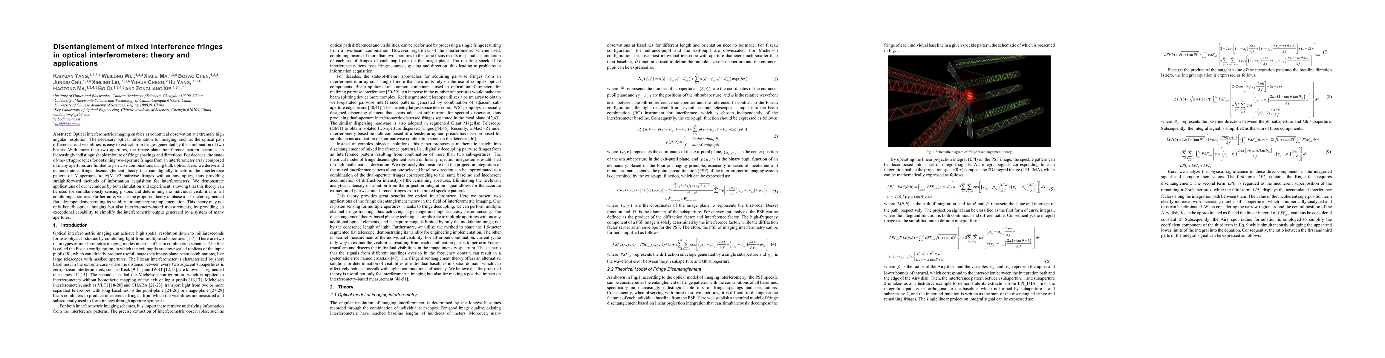 Thumbnail for Disentanglement of mixed interference fringes in optical
  interferometers: theory and applications