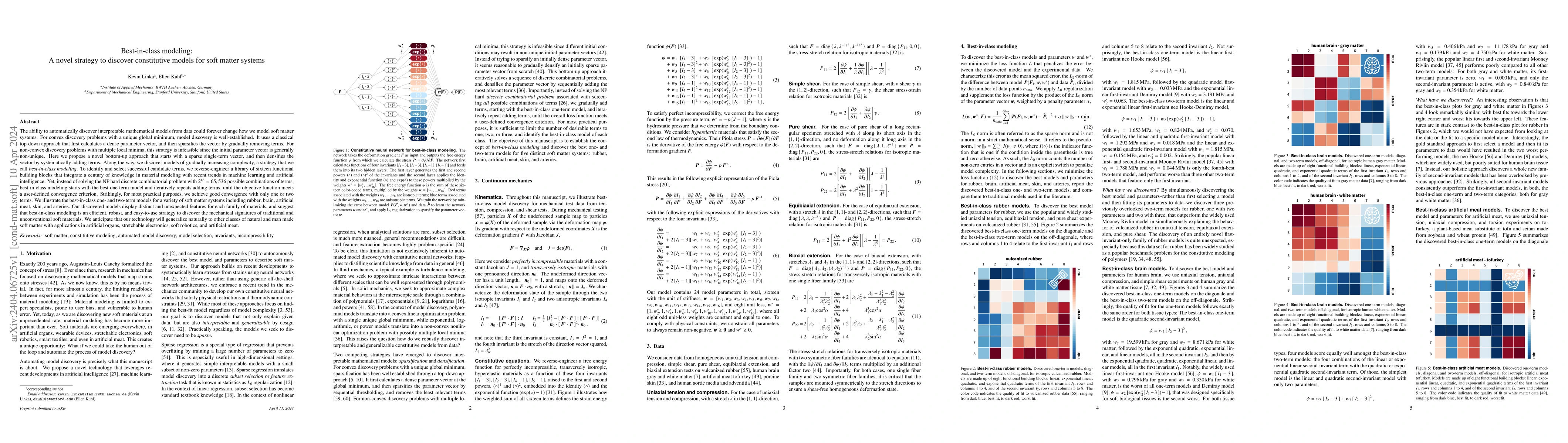 Thumbnail for Best-in-class modeling: A novel strategy to discover constitutive models
  for soft matter systems
