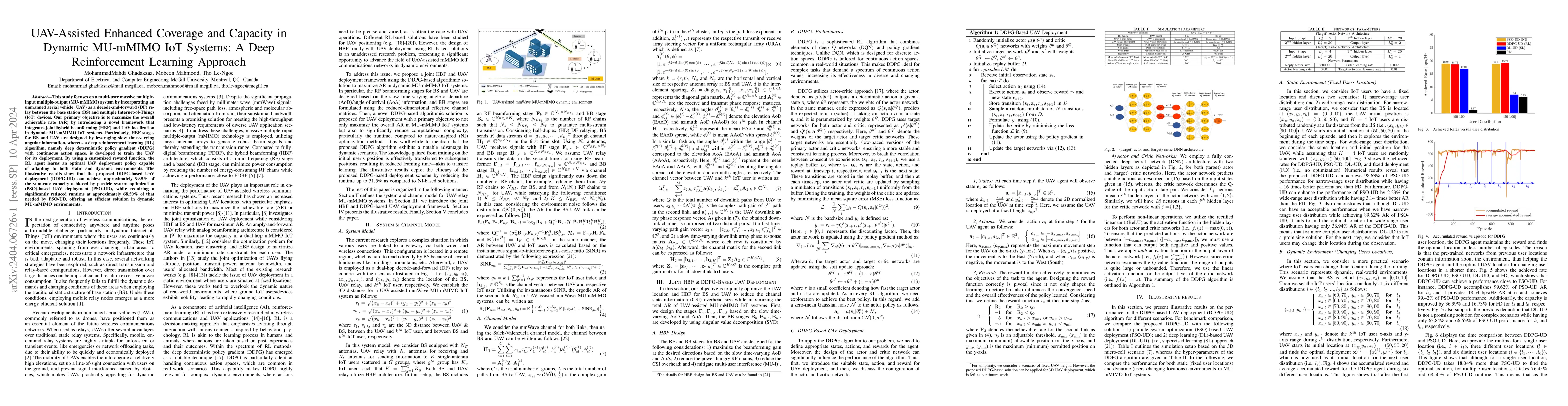 Thumbnail for UAV-Assisted Enhanced Coverage and Capacity in Dynamic MU-mMIMO IoT
  Systems: A Deep Reinforcement Learning Approach