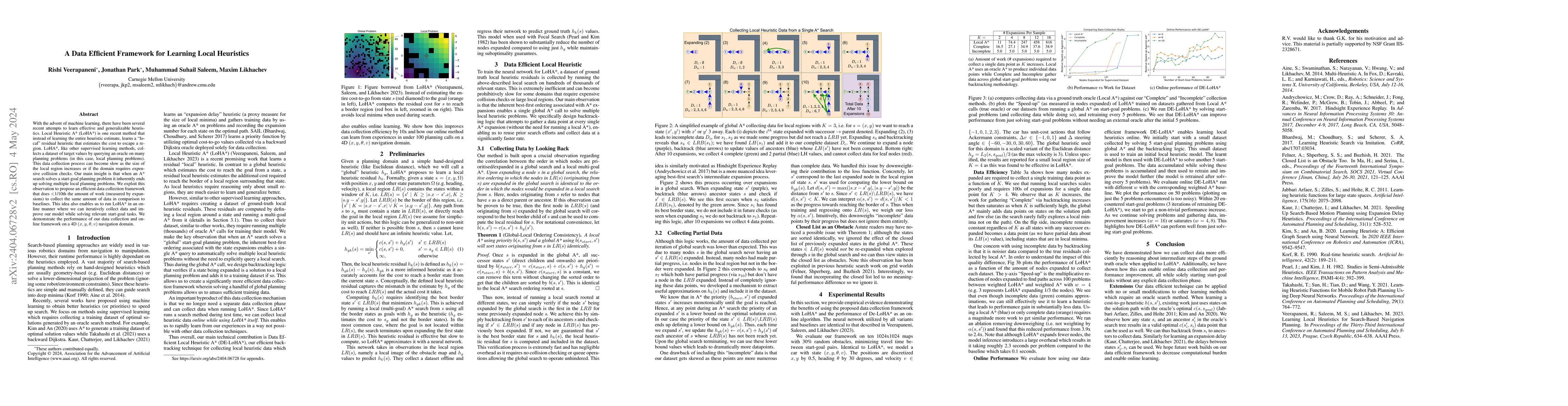 Thumbnail for A Data Efficient Framework for Learning Local Heuristics