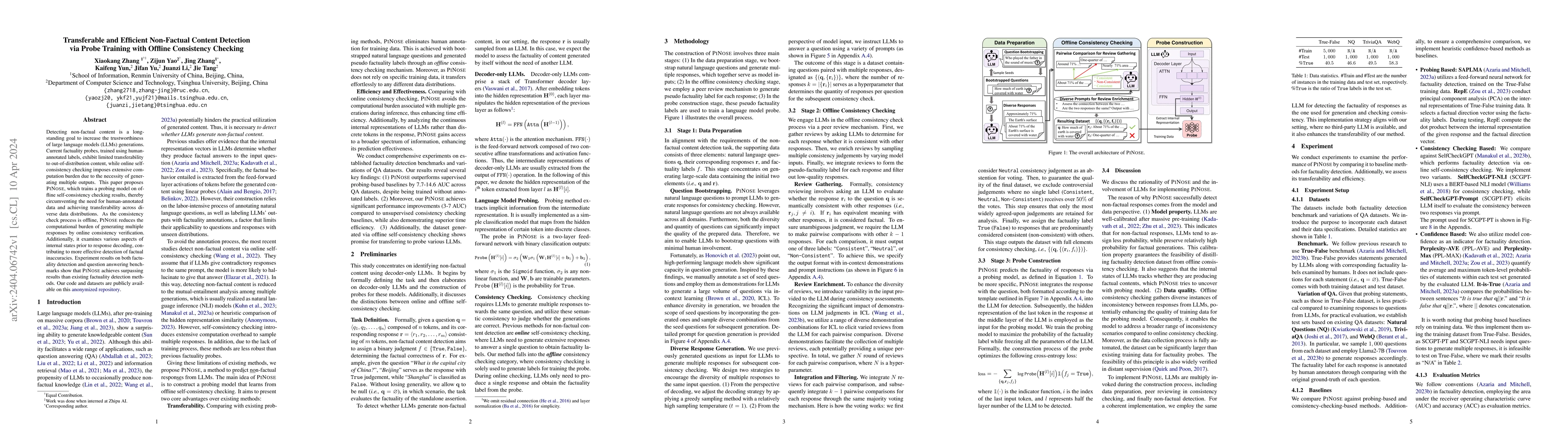 Thumbnail for Transferable and Efficient Non-Factual Content Detection via Probe
  Training with Offline Consistency Checking