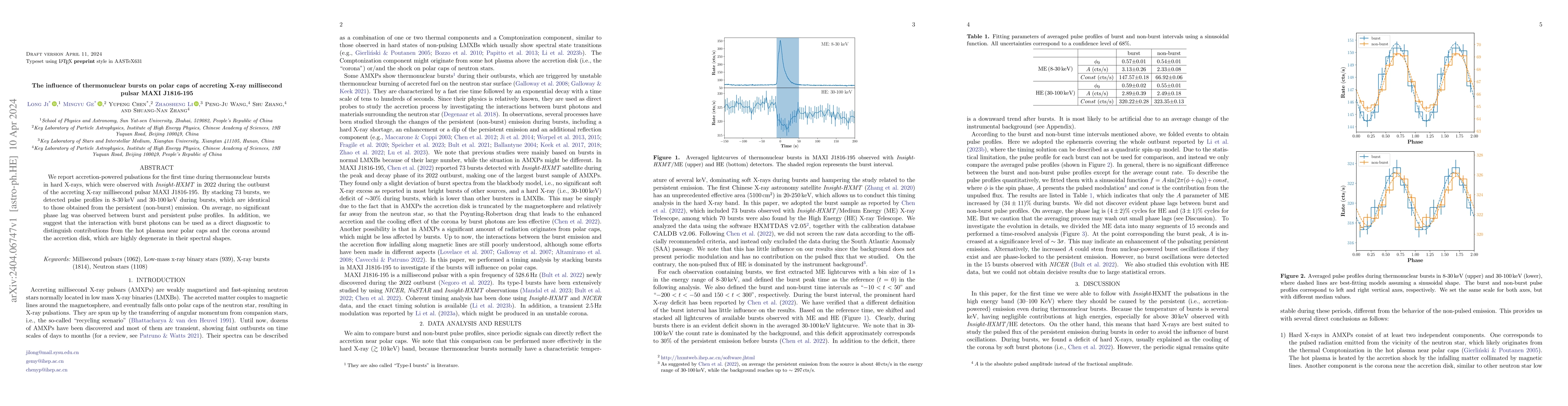 Thumbnail for The influence of thermonuclear bursts on polar caps of accreting X-ray
  millisecond pulsar MAXI J1816-195