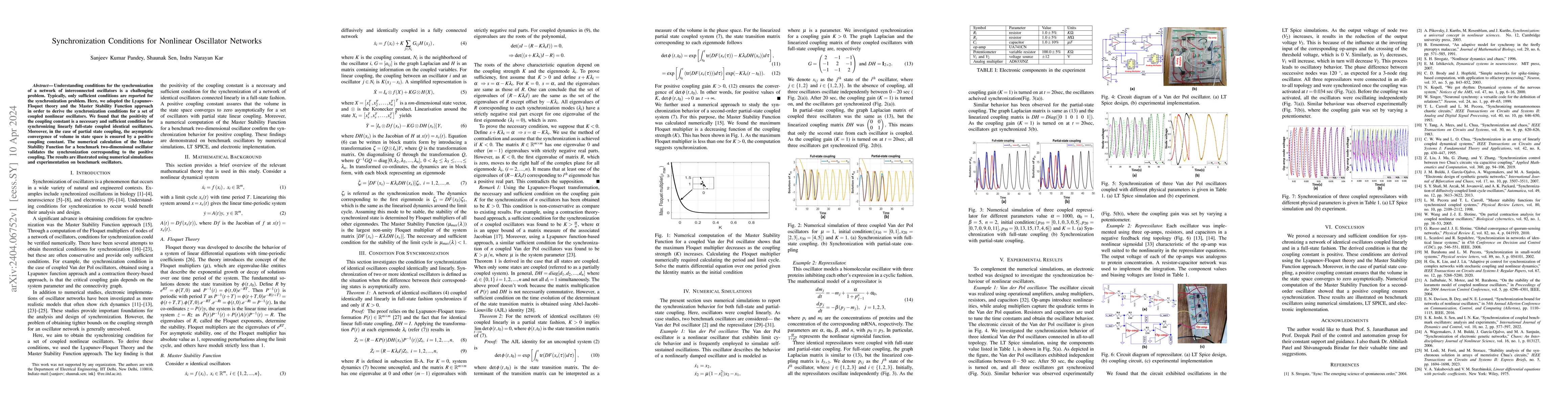 Thumbnail for Synchronization Conditions for Nonlinear Oscillator Networks