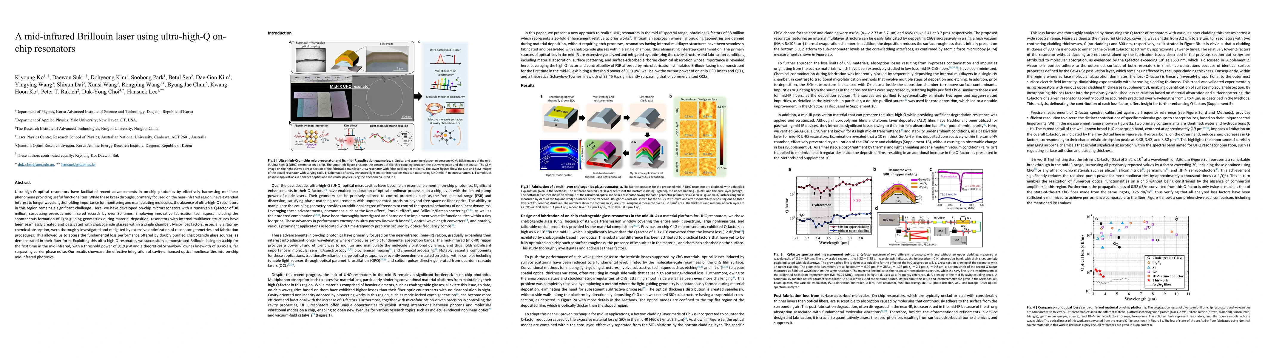 Thumbnail for A mid-infrared Brillouin laser using ultra-high-Q on-chip resonators