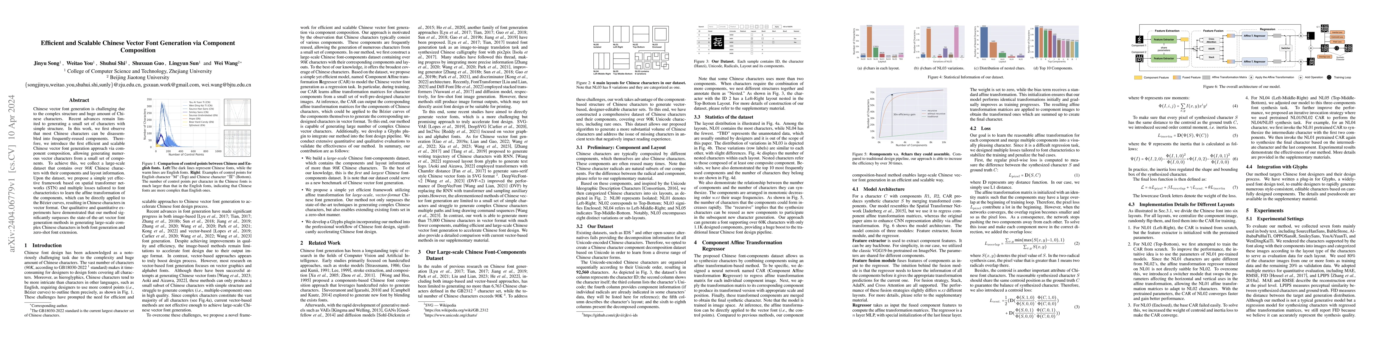 Thumbnail for Efficient and Scalable Chinese Vector Font Generation via Component
  Composition