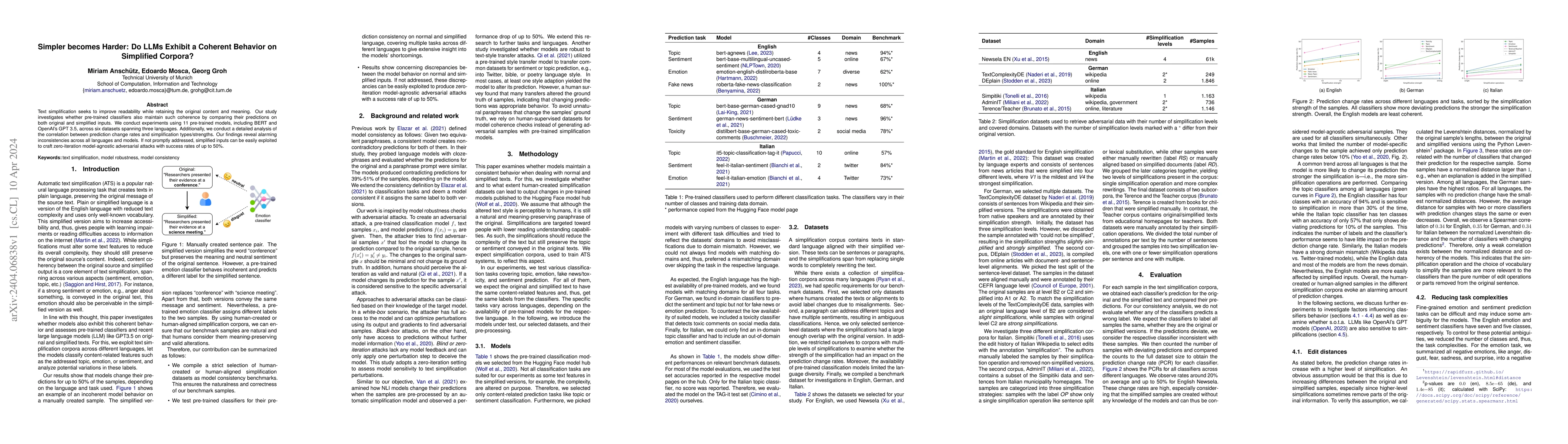 Thumbnail for Simpler becomes Harder: Do LLMs Exhibit a Coherent Behavior on
  Simplified Corpora?