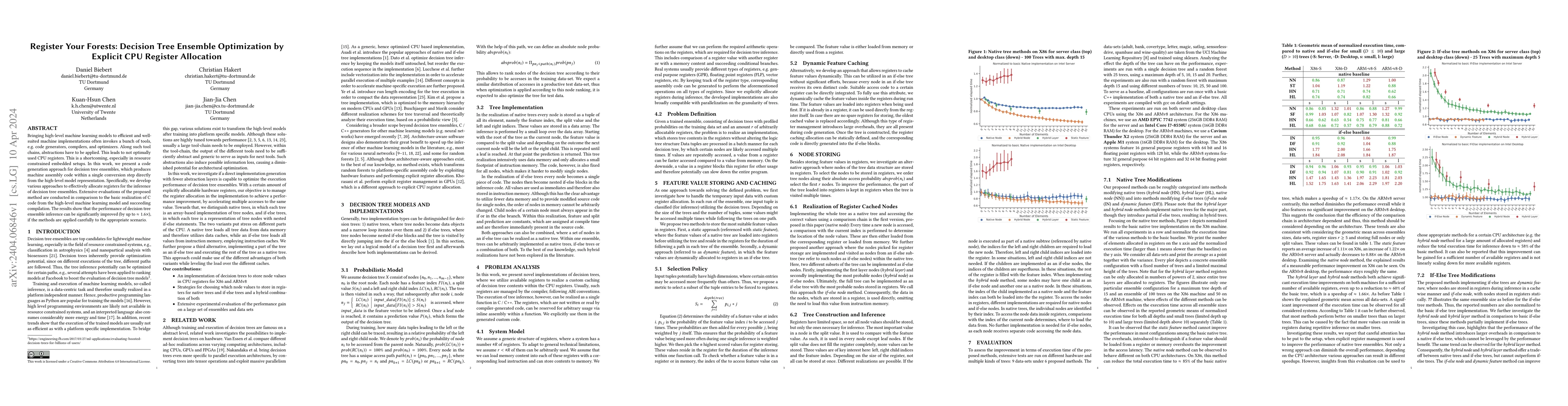 Thumbnail for Register Your Forests: Decision Tree Ensemble Optimization by Explicit
  CPU Register Allocation
