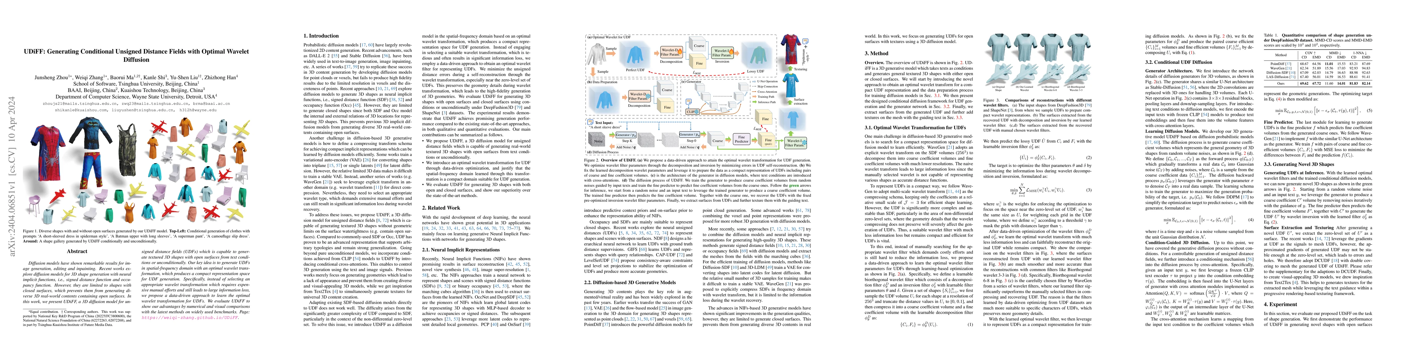 Thumbnail for UDiFF: Generating Conditional Unsigned Distance Fields with Optimal
  Wavelet Diffusion