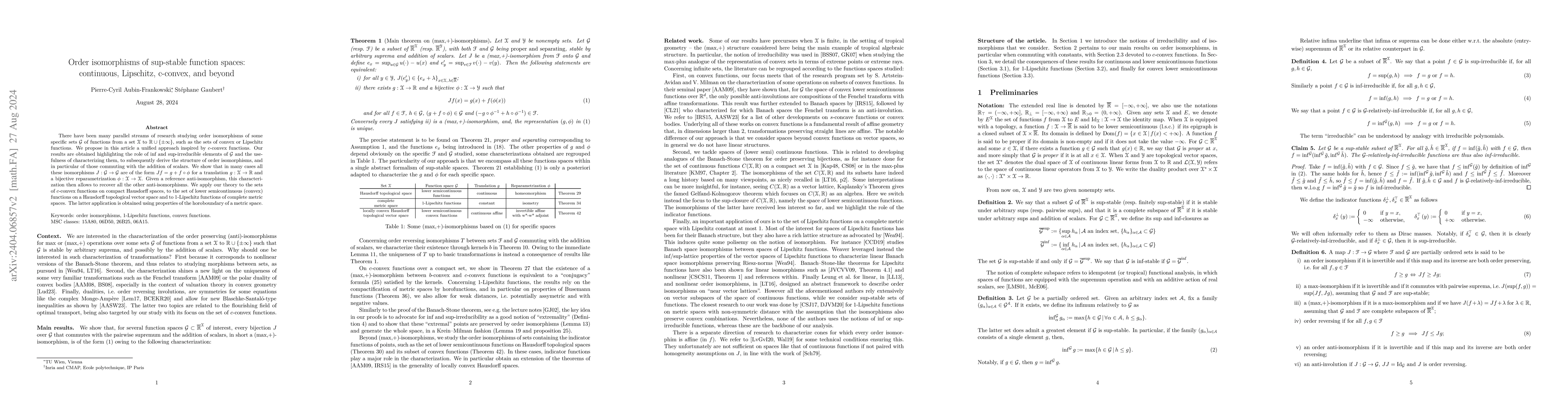 Thumbnail for Order isomorphisms of sup-stable function spaces: continuous, Lipschitz,
  c-convex, and beyond