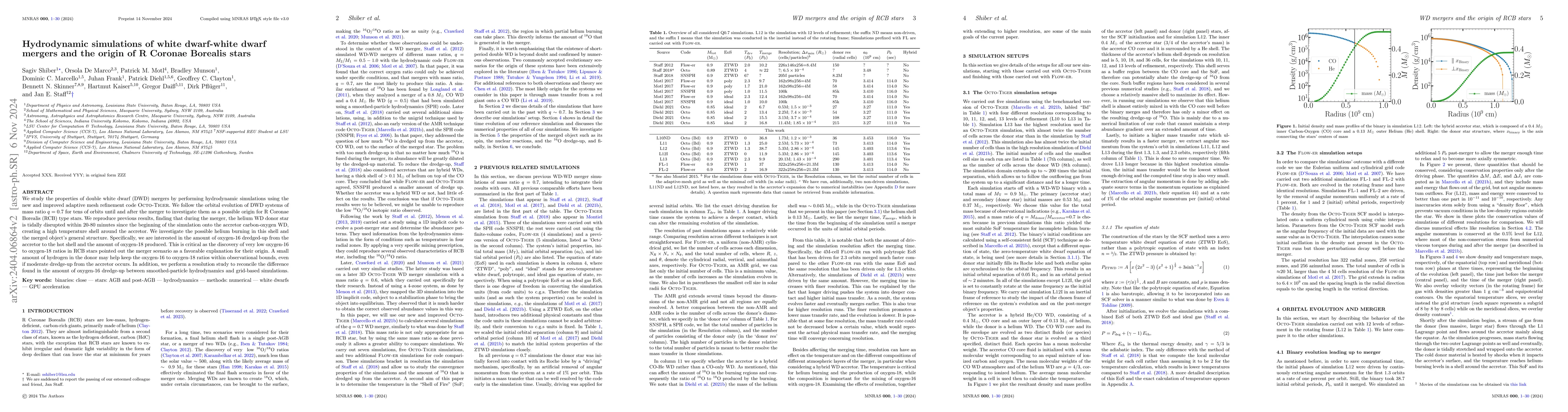 Thumbnail for Hydrodynamic simulations of WD-WD mergers and the origin of RCB stars