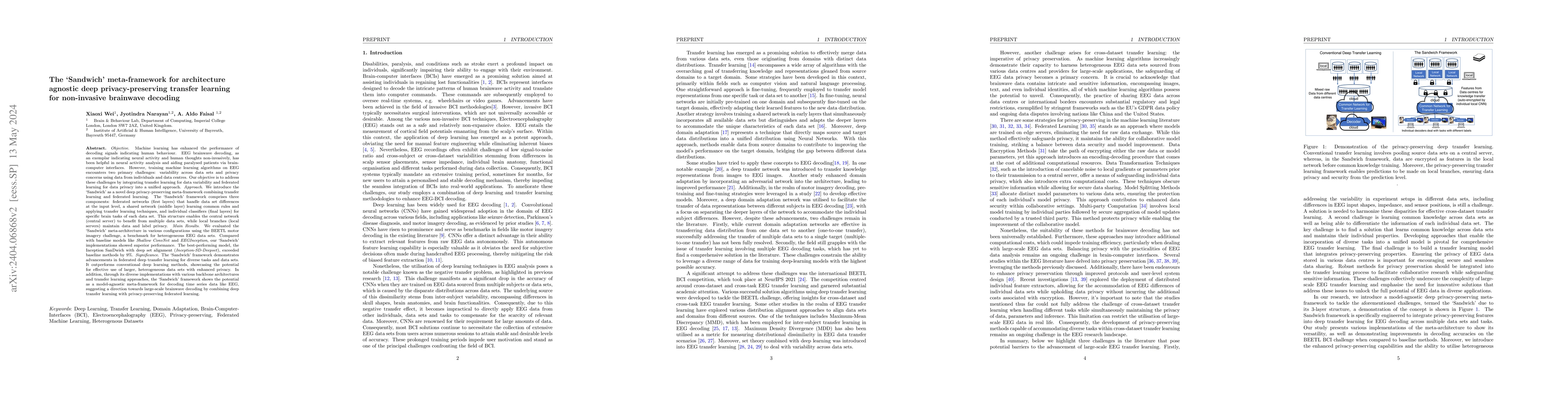 Thumbnail for The Sandwich meta-framework for architecture agnostic deep
  privacy-preserving transfer learning for non-invasive brainwave decoding