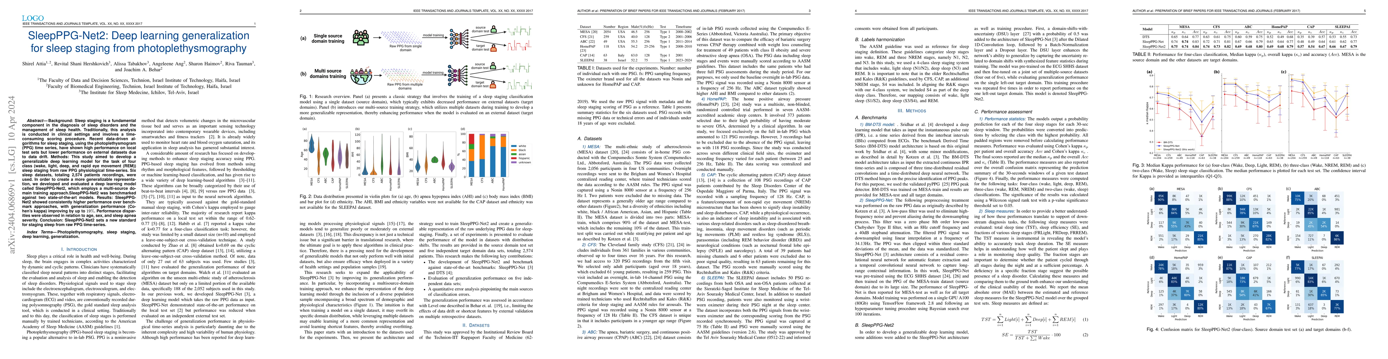 Thumbnail for SleepPPG-Net2: Deep learning generalization for sleep staging from
  photoplethysmography