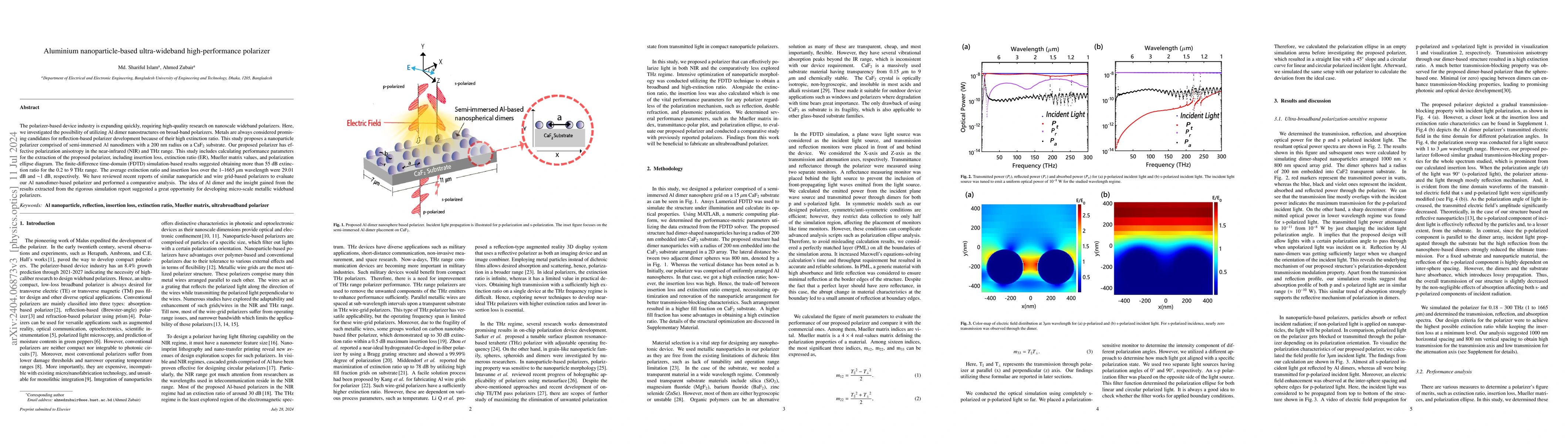 Thumbnail for Aluminium nanoparticle-based ultra-wideband high-performance polarizer