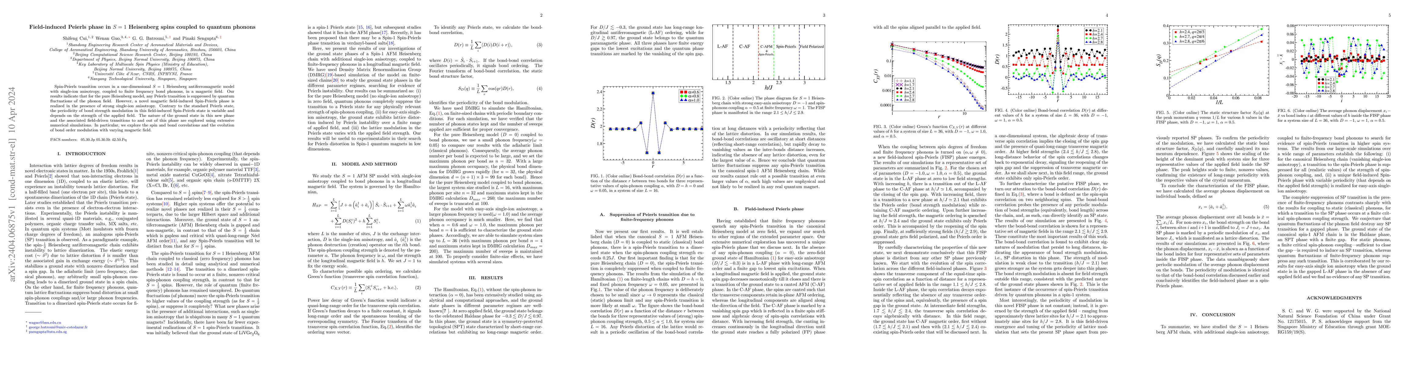 Thumbnail for Field-induced Peierls phase in $S=1$ Heisenberg spins coupled to quantum
  phonons
