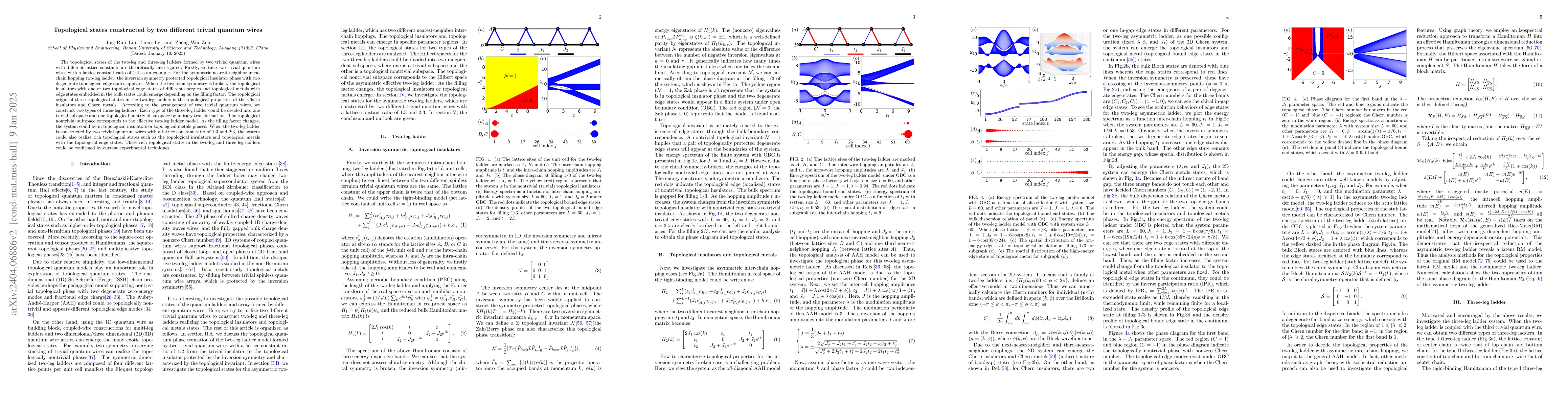 Thumbnail for Topological states constructed by two different trivial quantum wires