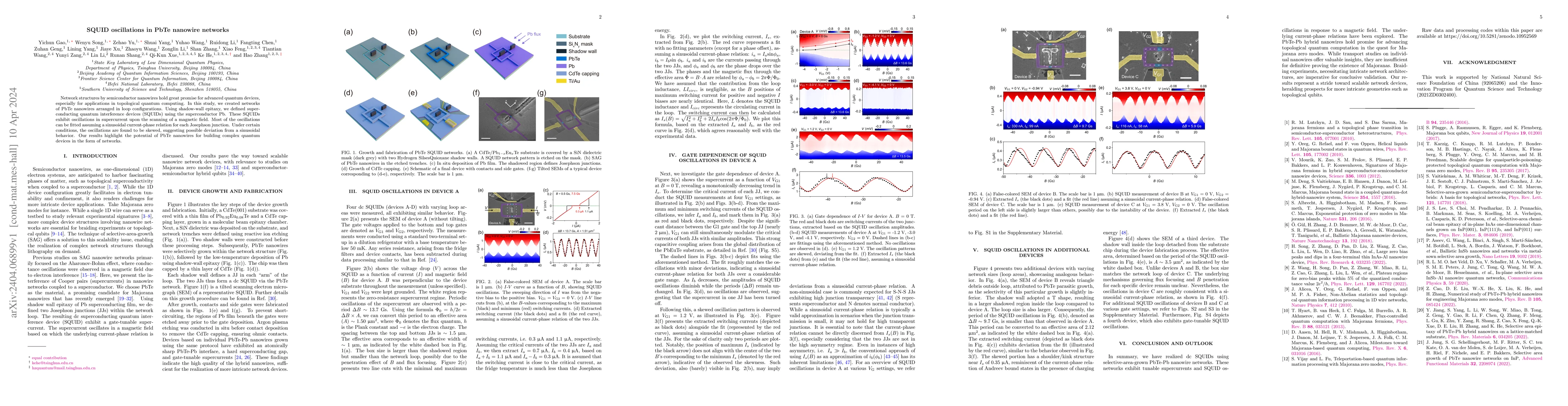 Thumbnail for SQUID oscillations in PbTe nanowire networks