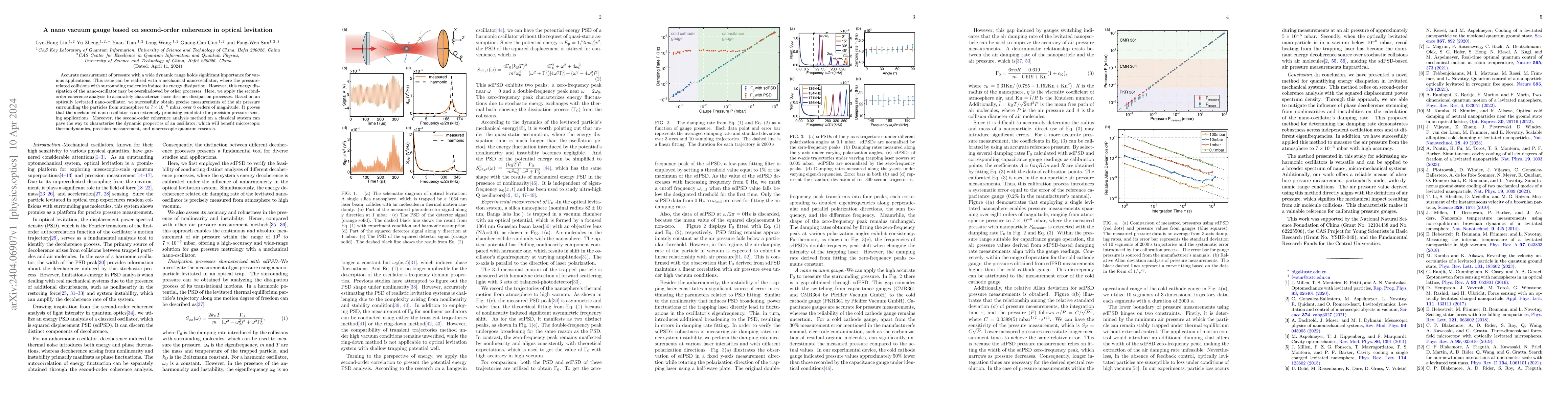 Thumbnail for A nano vacuum gauge based on second-order coherence in optical
  levitation