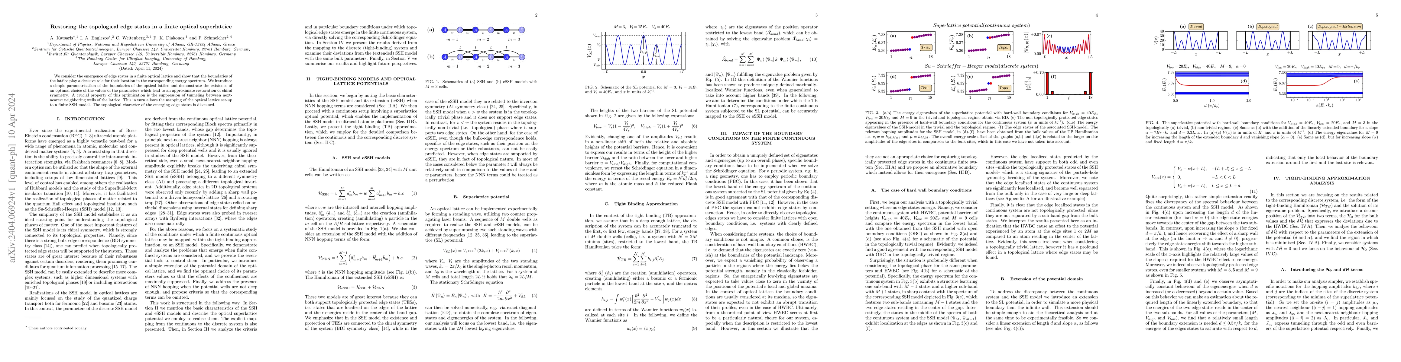 Thumbnail for Restoring the topological edge states in a finite optical superlattice