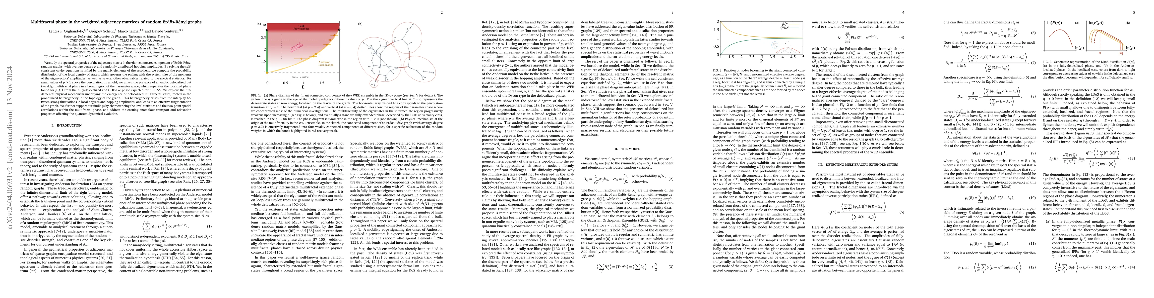 Thumbnail for Multifractal phase in the weighted adjacency matrices of random
  Erd\"os-R\'enyi graphs