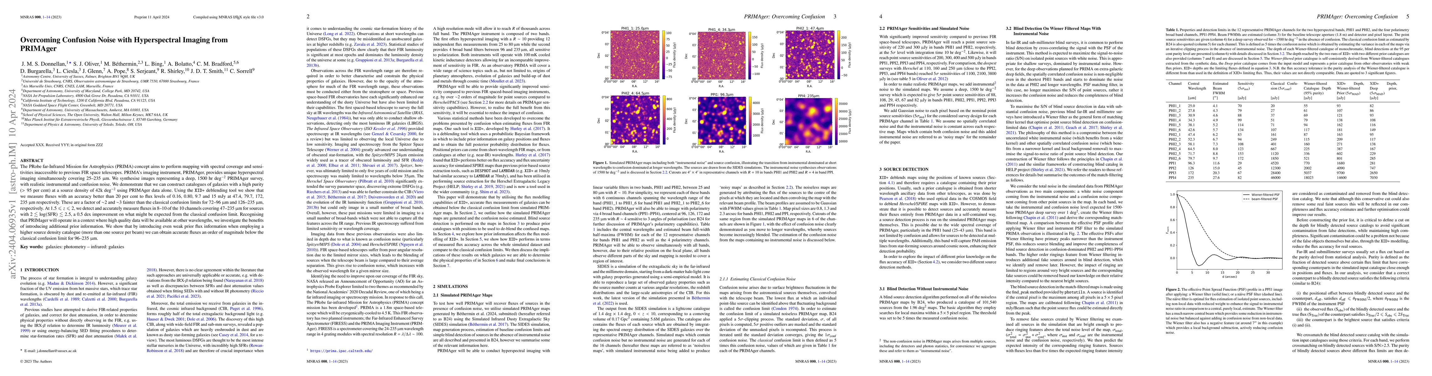 Thumbnail for Overcoming Confusion Noise with Hyperspectral Imaging from PRIMAger