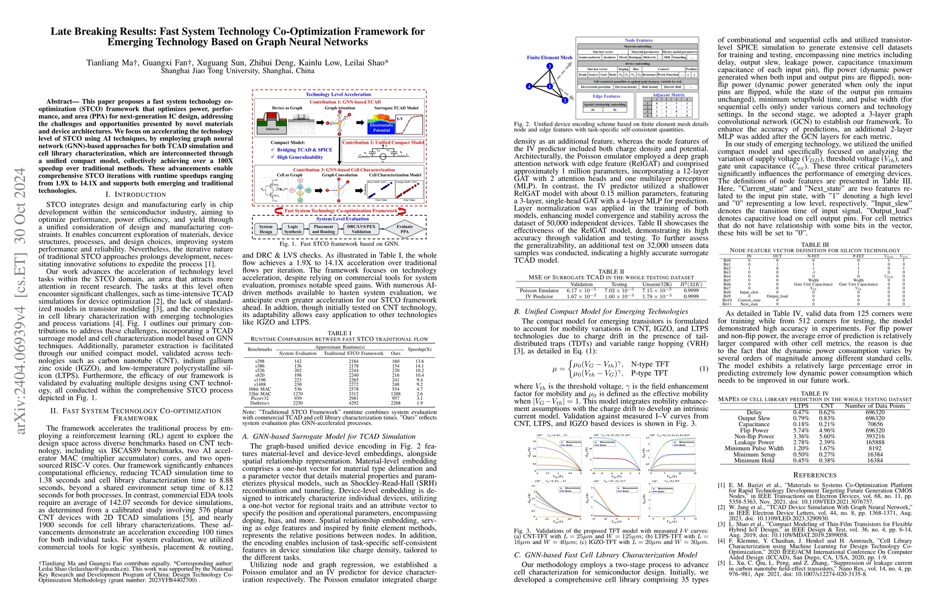 Thumbnail for Fast System Technology Co-Optimization Framework for Emerging Technology
  Based on Graph Neural Networks