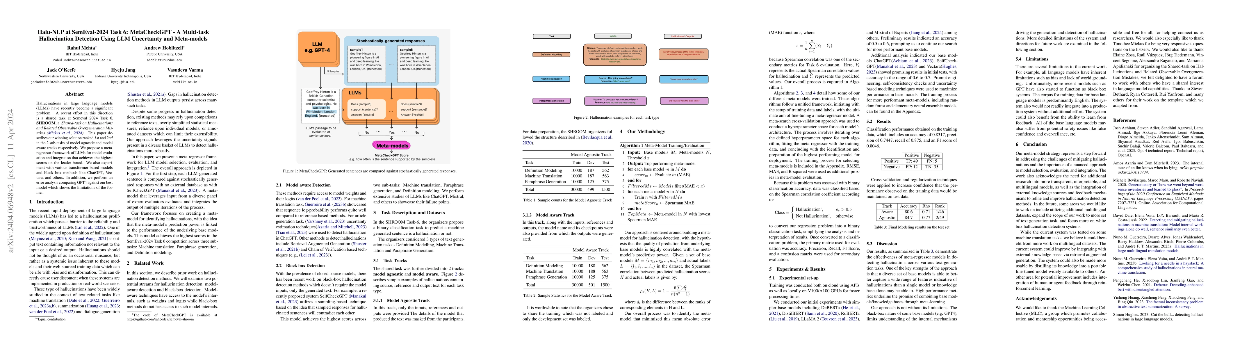 Thumbnail for MetaCheckGPT -- A Multi-task Hallucination Detector Using LLM
  Uncertainty and Meta-models