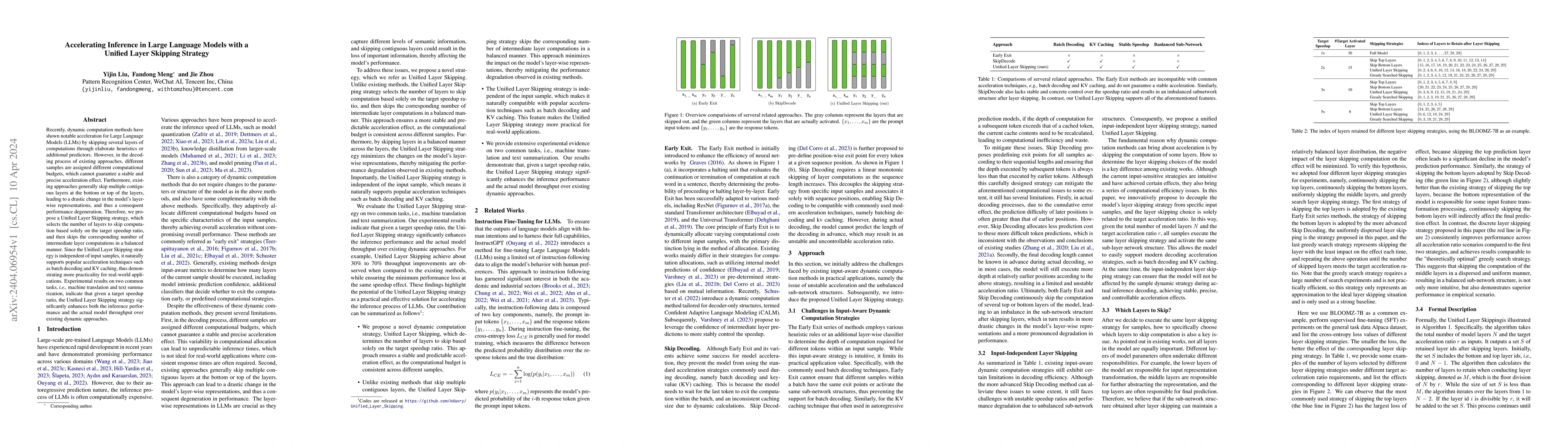 Thumbnail for Accelerating Inference in Large Language Models with a Unified Layer
  Skipping Strategy